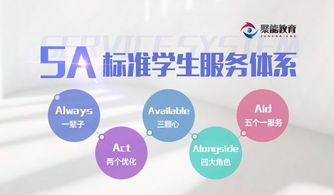 聚能教育加盟費(fèi)多少錢(qián)？品牌名氣高，助您生意紅火賺錢(qián)多